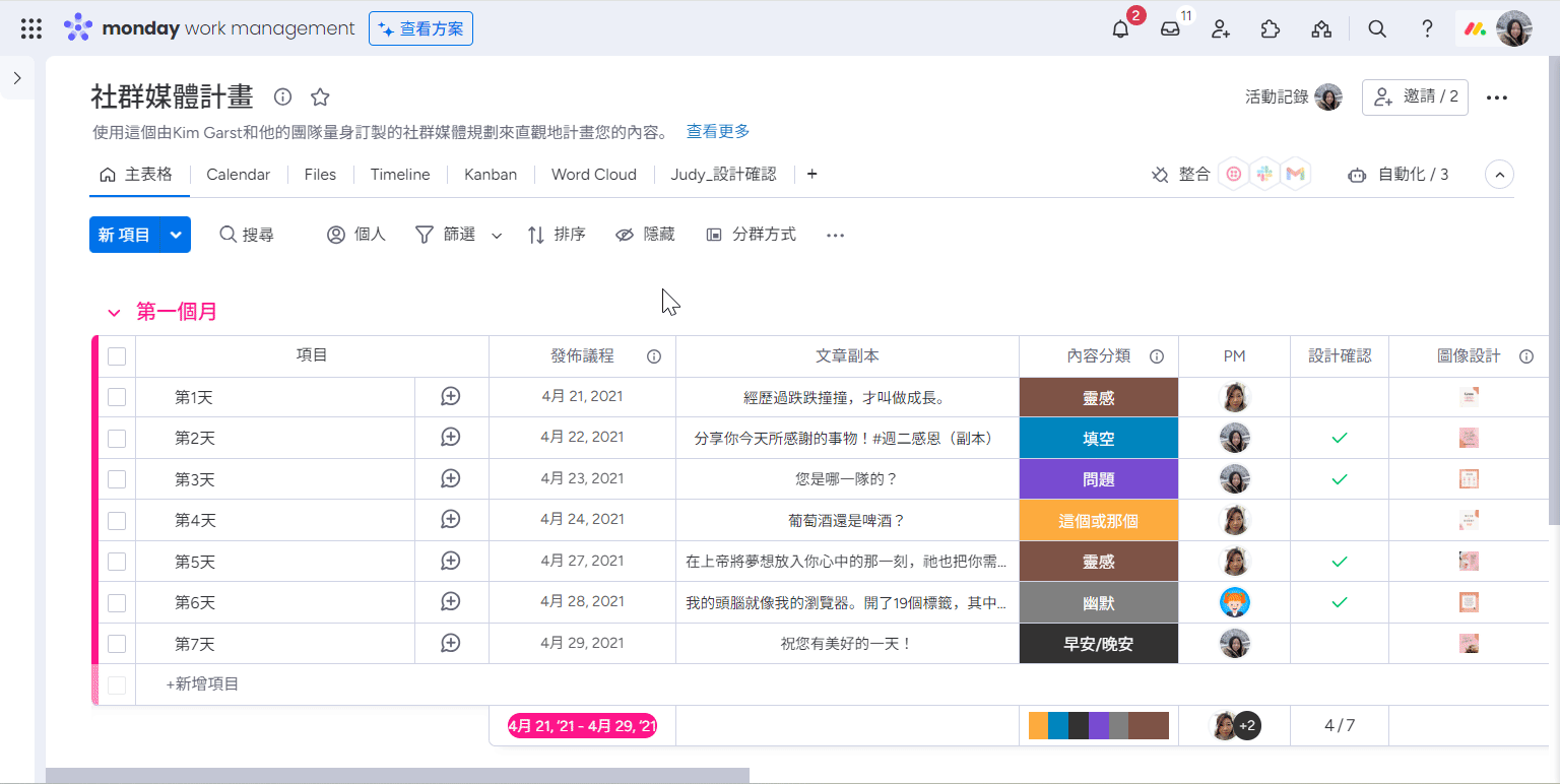 工作區權限