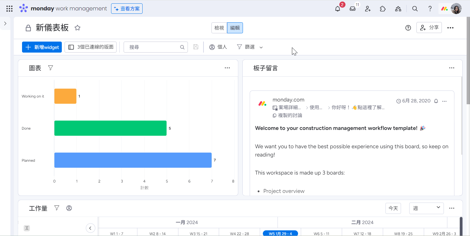 帳戶權限