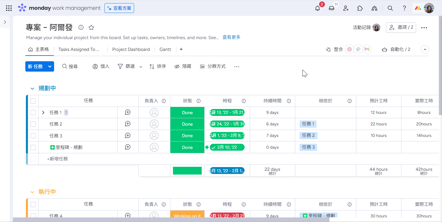 管理者頁面