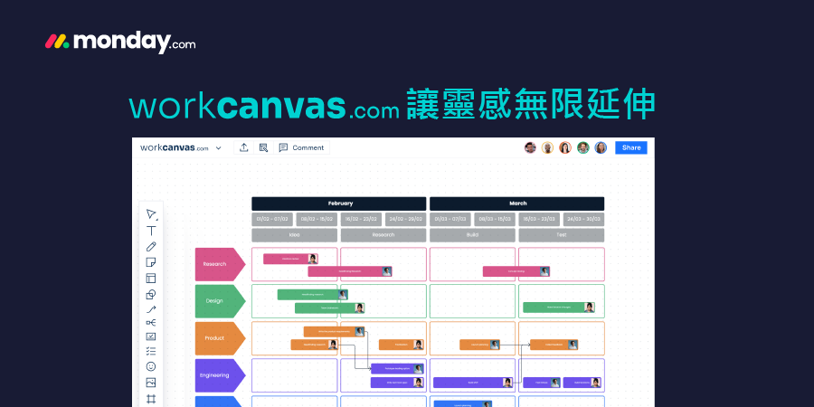 monday.com_workcanvas_讓靈感無限延伸 monday.com_workcanvas_讓靈感無限延伸