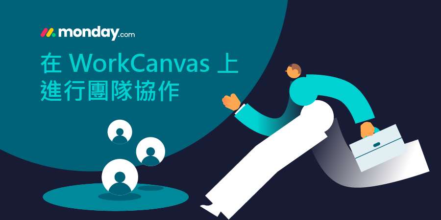 monday.com_WorkCanvas_在 WorkCanvas 上進行團隊協作 monday.com_WorkCanvas_在 WorkCanvas 上進行團隊協作