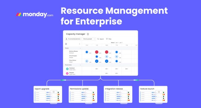 monday.com_Resource Management for Enterprise