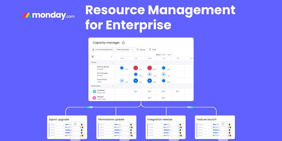 monday.com_Resource Management for Enterprise monday.com_Resource Management for Enterprise