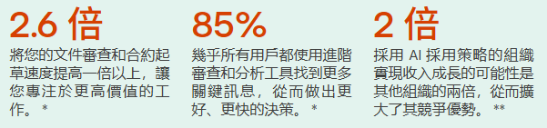 CoCounsel Legal-2 CoCounsel Legal