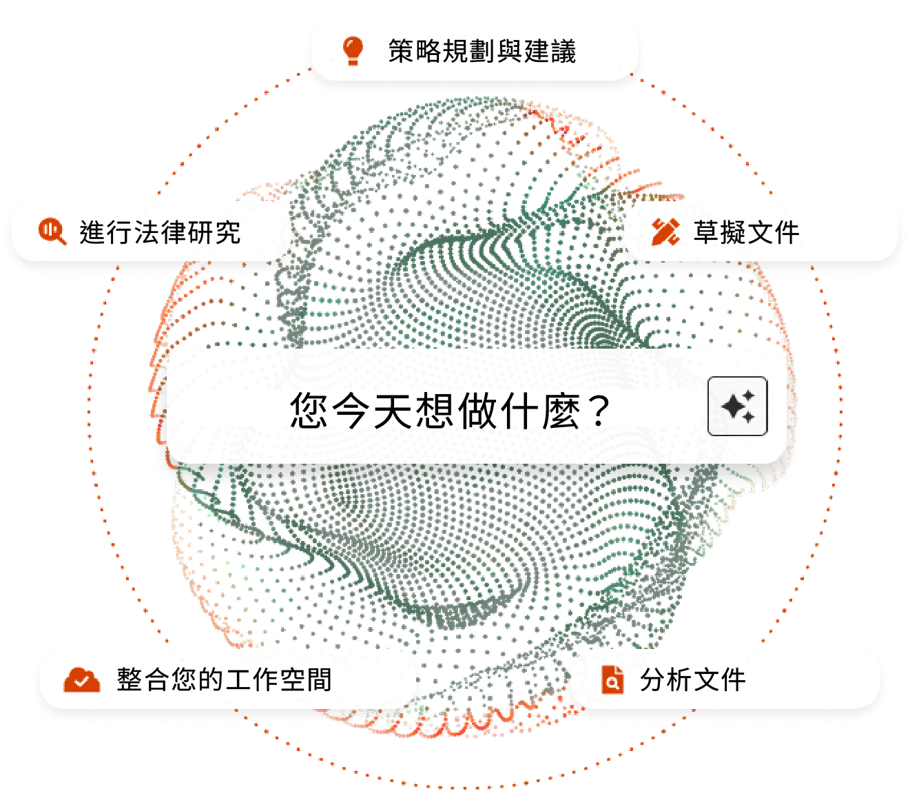 CoCounsel Legal_AI CoCounsel Legal_AI