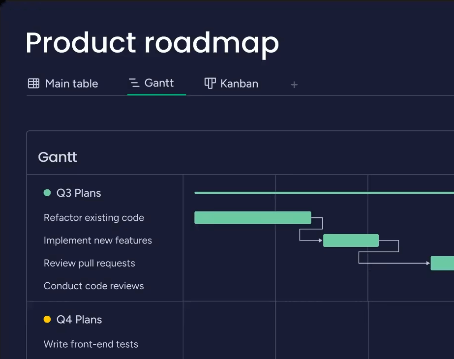 monday.com_monday Dev_01產品規劃