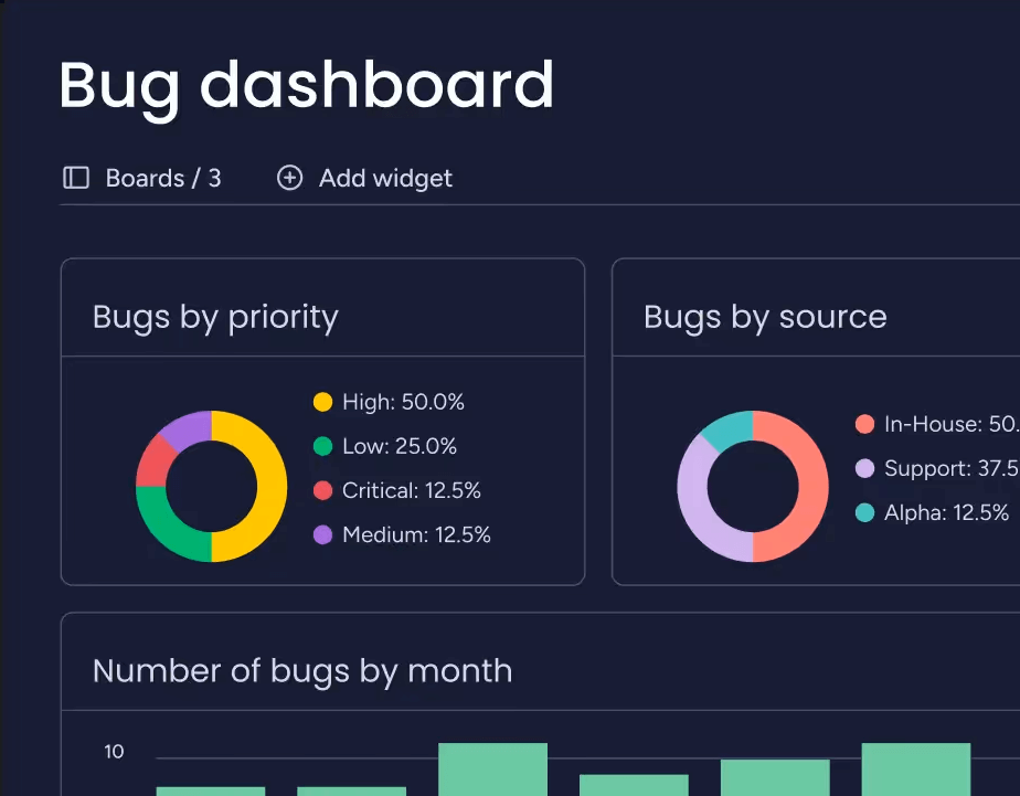 monday.com_monday Dev_04管理與監測
