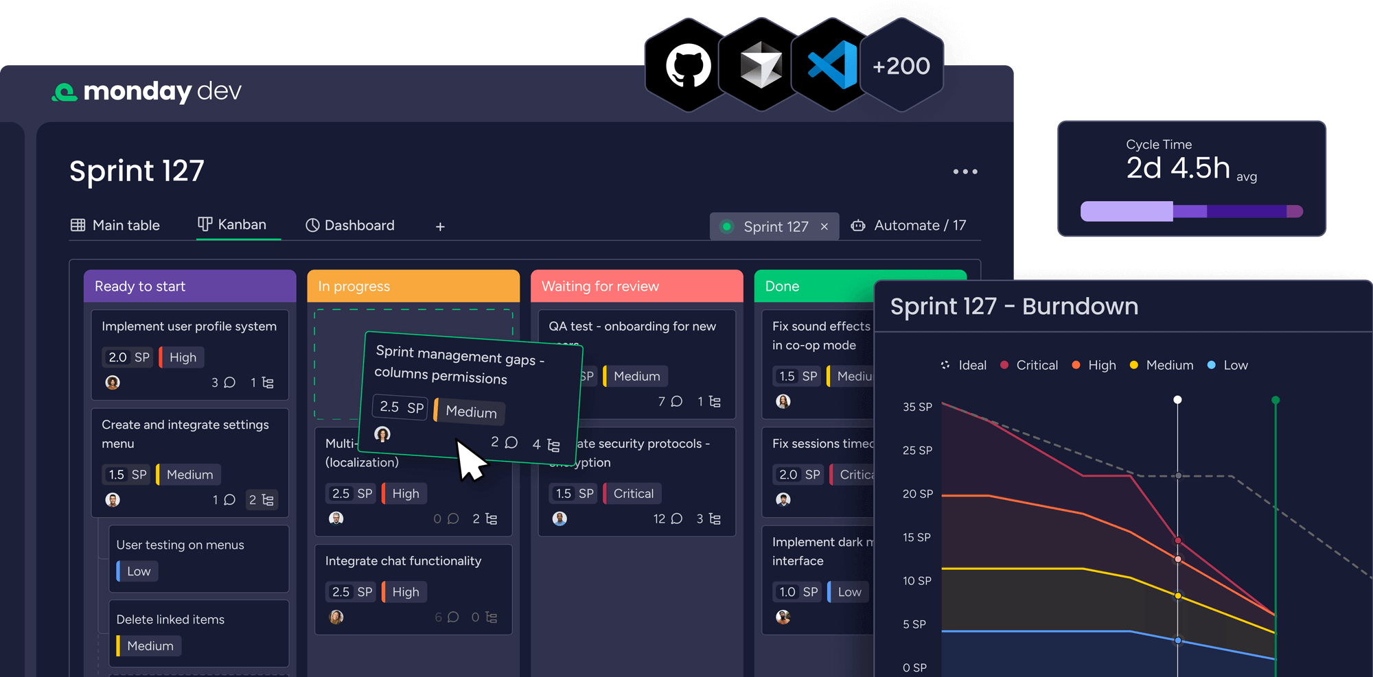 monday.com_monday Dev_主視覺