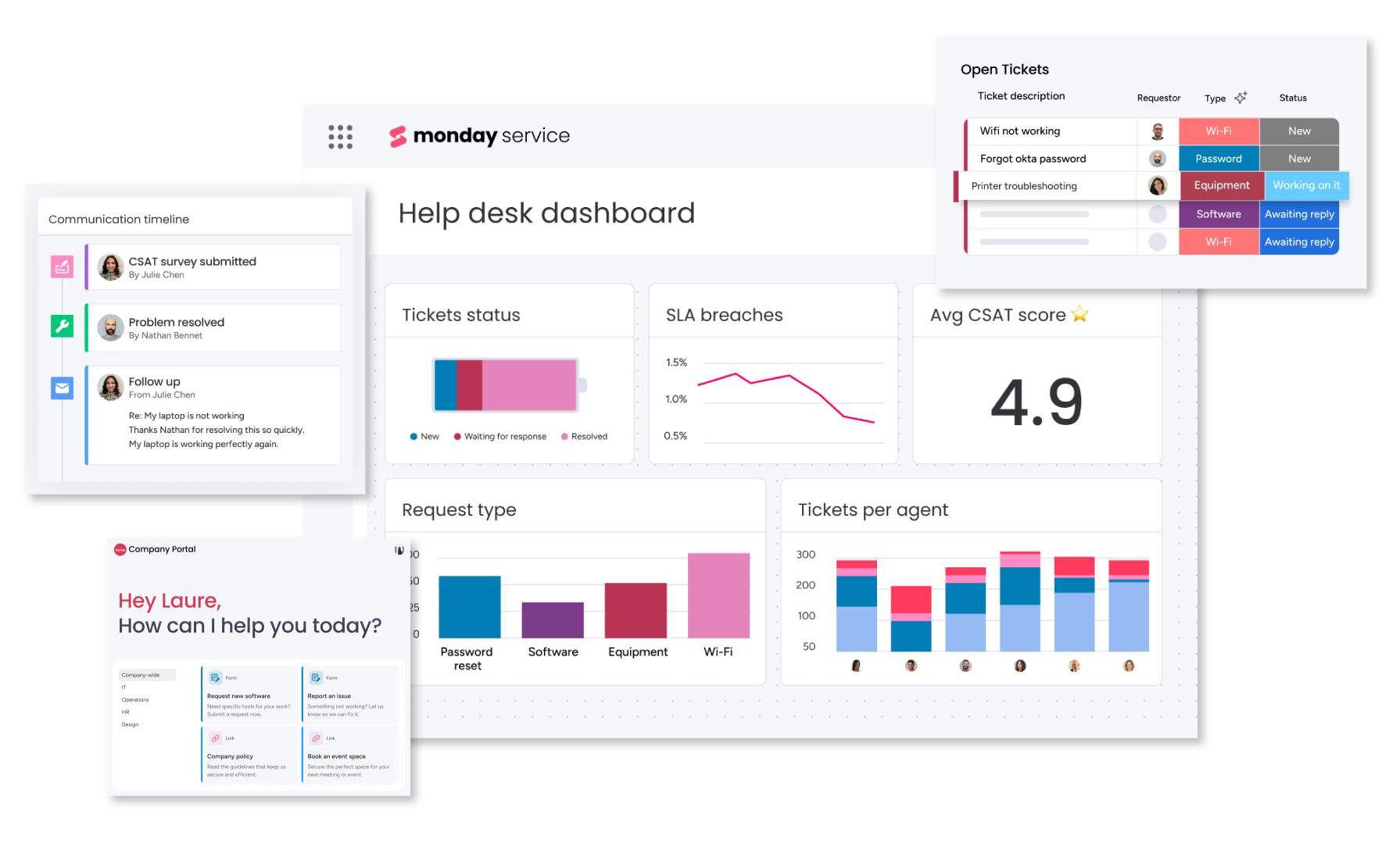 monday.com_monday Service_主視覺