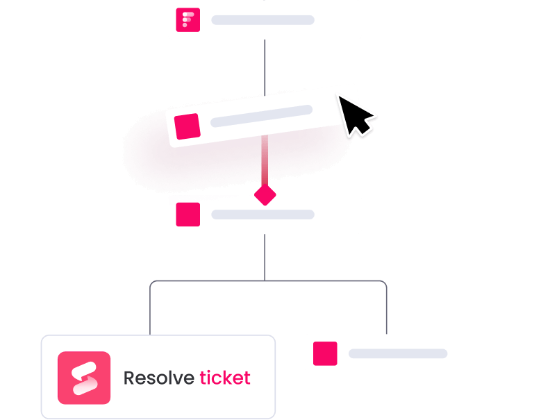 monday.com_monday Service_靈活打造工作流程