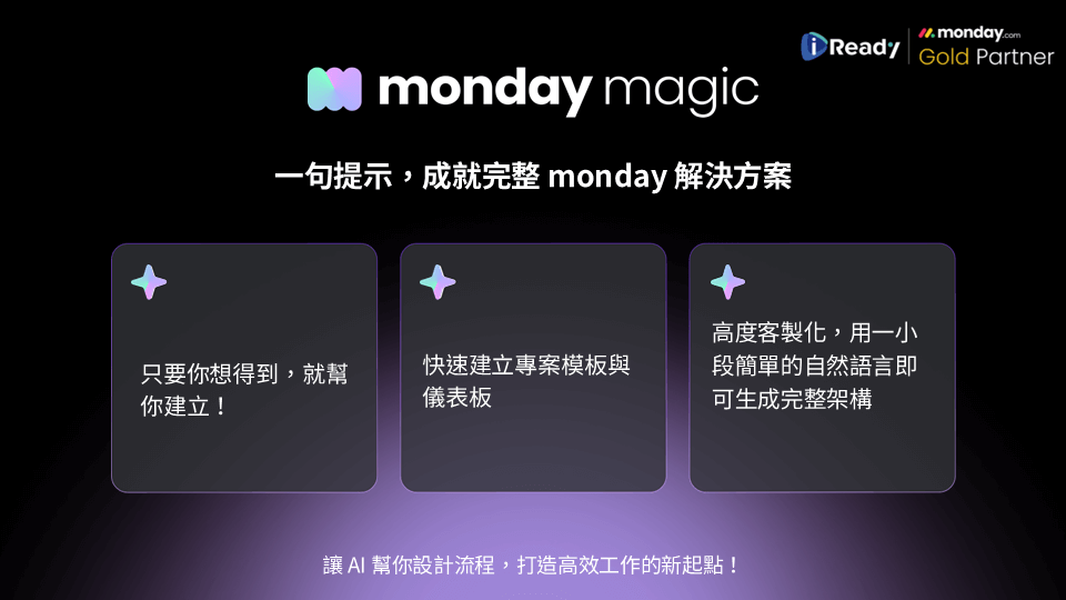 monday.com_monday magic 簡介 monday.com_monday magic 簡介