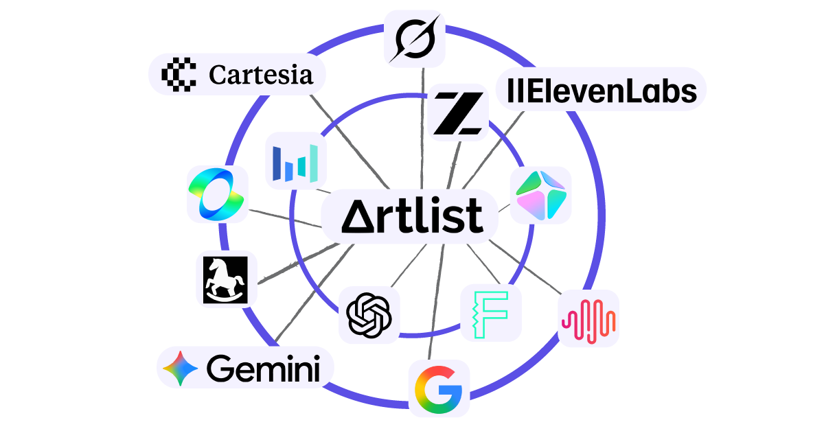 Artlist-一站式-AI-影音生成工具與素材庫模型種類 Artlist-一站式-AI-影音生成工具與素材庫模型種類
